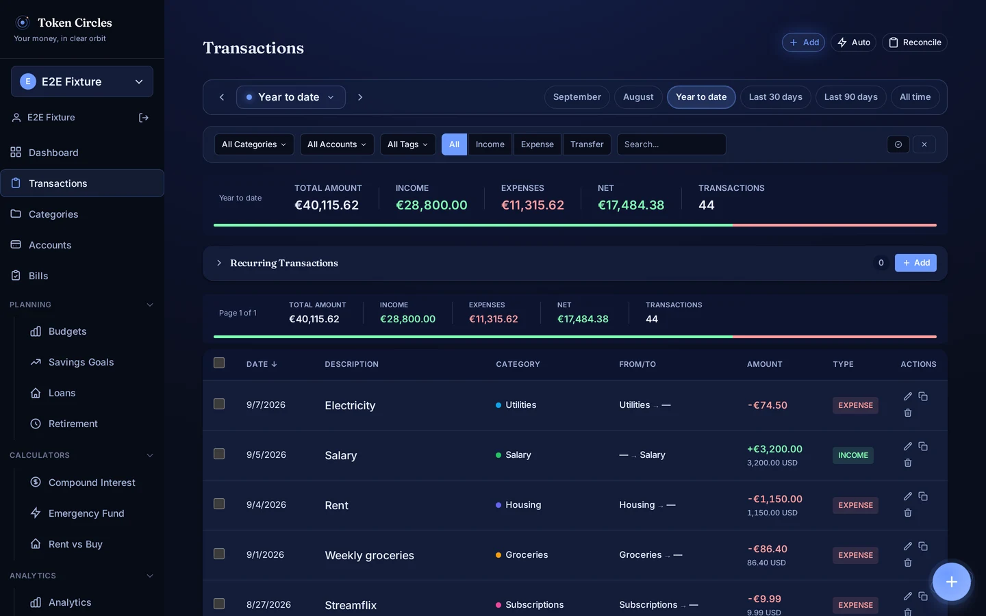 Token Circles transaction ledger with filters, monthly totals and categorized demo transactions