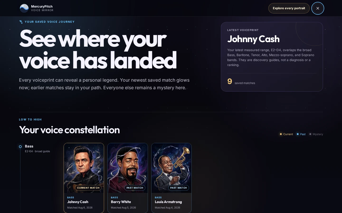 MercuryPitch Voice Constellation gallery with multiple illustrated voice legend cards